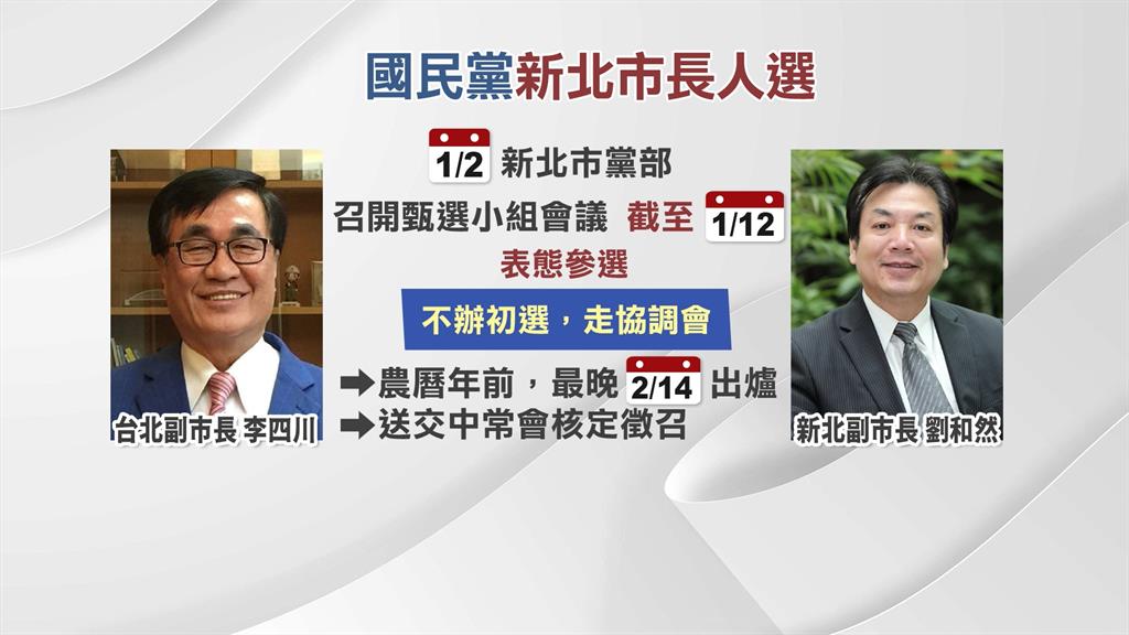 傳李四川.劉和然走協調? 國民黨新北市長人選"2/14前出爐"