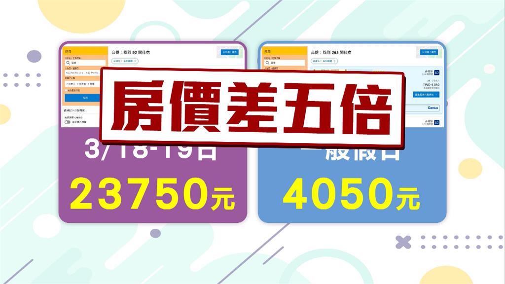 搶演唱會門票被詐騙！　匯錢後就失聯　50多人上當