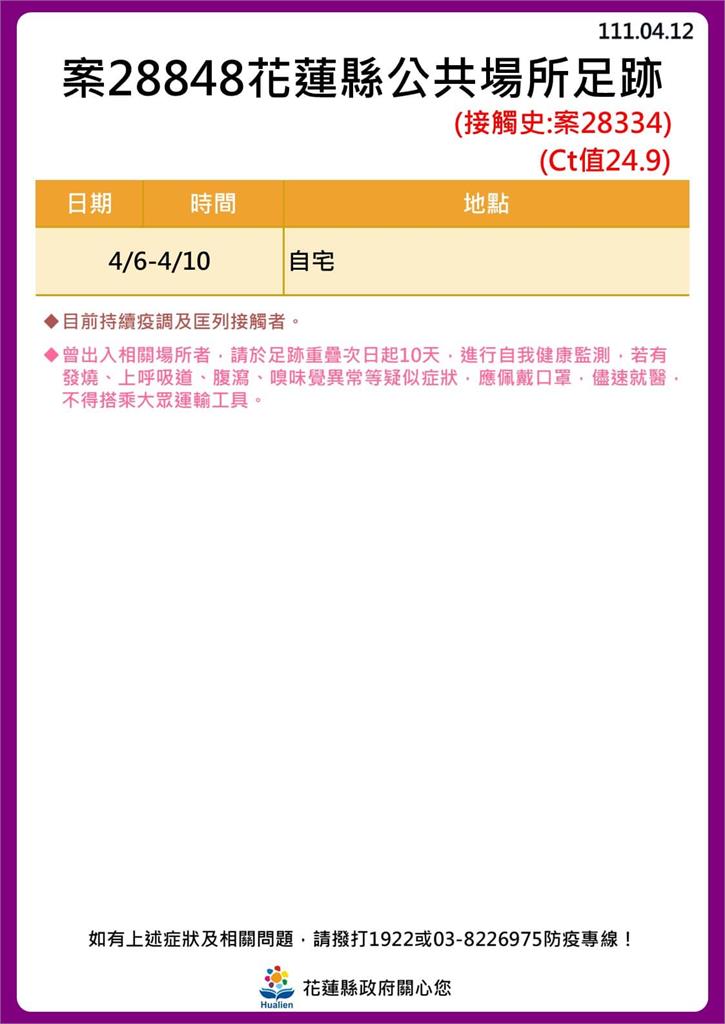 快新聞／花蓮+30！ 海量足跡曝光　新光兆豐休閒農場、遠雄海洋公園入列