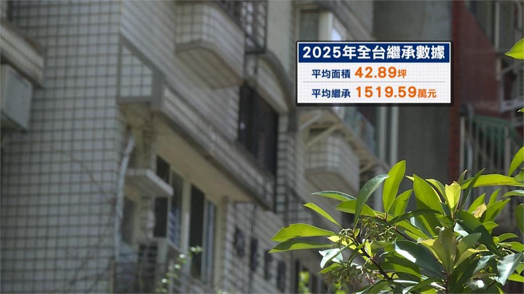 躺平族「靠這招」搖變千萬富翁！這區最猛「無痛拿2200萬」致富真相曝