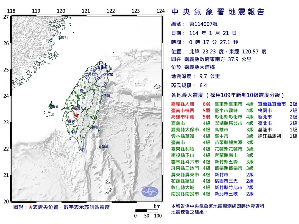 嘉義強震竟和白河大地震「震央重疊」!61年前造成百人死亡…專家揭真相