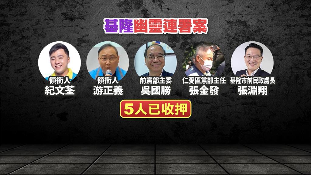 查幽靈連署！國民黨基隆黨部再被搜索　檢調帶回4人約談