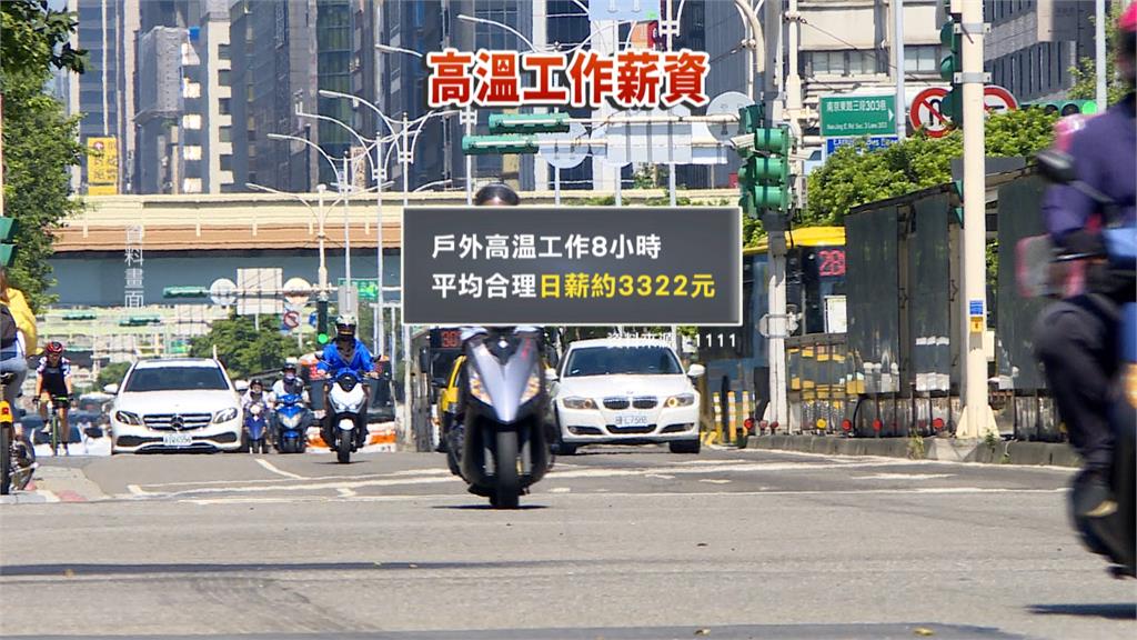 極端天氣！不是暴雨就是飆高溫 93％上班族挺
