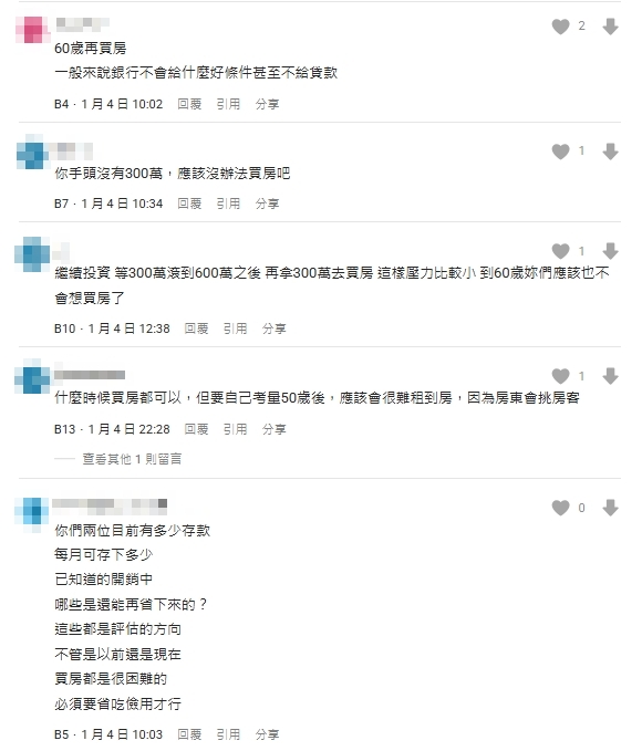 人妻擁300萬「不知丟ETF還買房」吐2大難點！網一聽傻了：沒見過這種問題