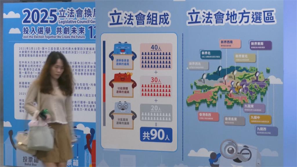 立法會選舉在即港府壓民意 廉政署再拘捕4人 只因不願投票