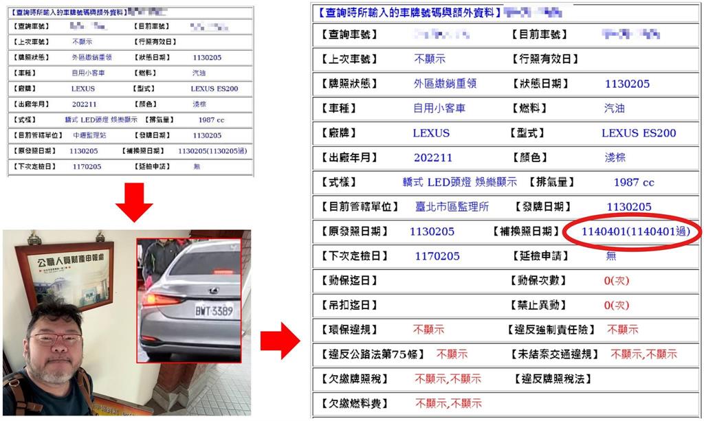 徐巧芯「闖單車道座車」竟沒申報財產!四叉貓再抓包「尷尬1幕」:這麼急?