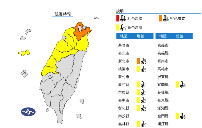 快新聞/大陸冷氣團來襲!9縣市低溫特報 「這地區」恐持續跌破10度