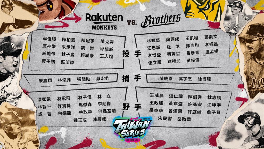 中職/台灣大賽G1魔神樂大戰羅戈!猿象32人名單看這、賽程懶人包快速一覽
