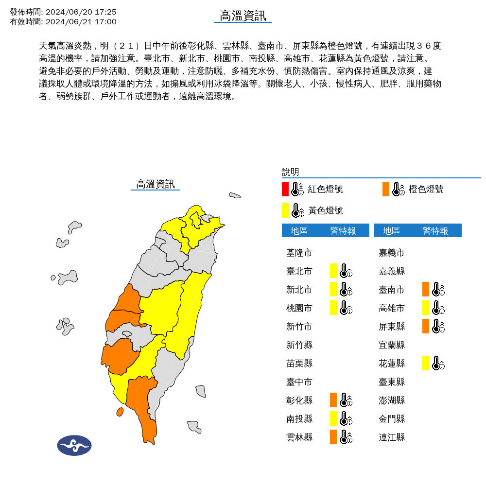 快新聞／10縣市亮高溫燈號！慎防36度以上高溫　「這些地區」午後防雷陣雨