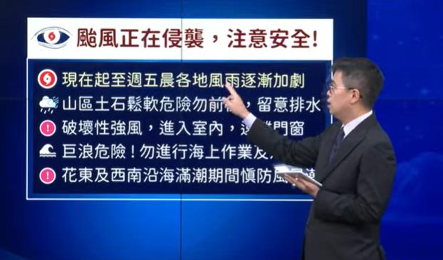 快新聞／強颱康芮呈「雙眼牆」結構　氣象署示警：留意14級強風