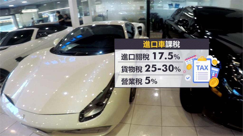 快撐不住！進口車國產價? 業者：機會不高車市仍慘
