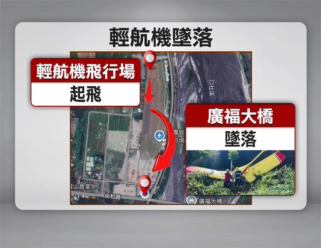 剛起飛就失控撞擊圍牆 屏東輕航機墜機意外2人受傷