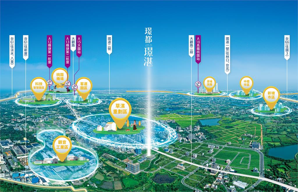 桃園草漯房市震撼彈！ 北台灣十大建商璟都建設 草漯首發力作「璟都璟湛」盛大登場！