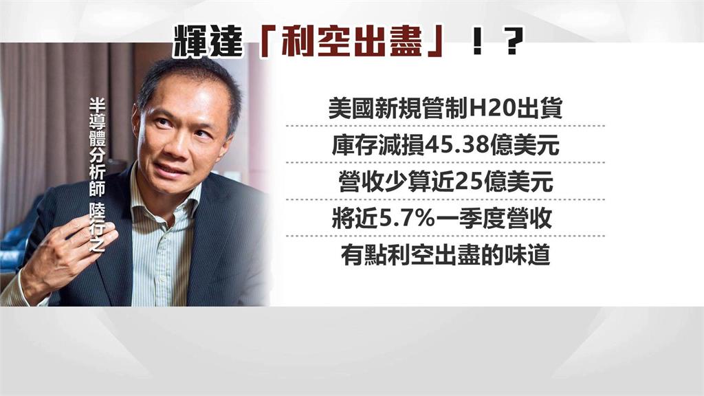 全村希望!輝達首季營收年增69% 陸行之:利空出盡