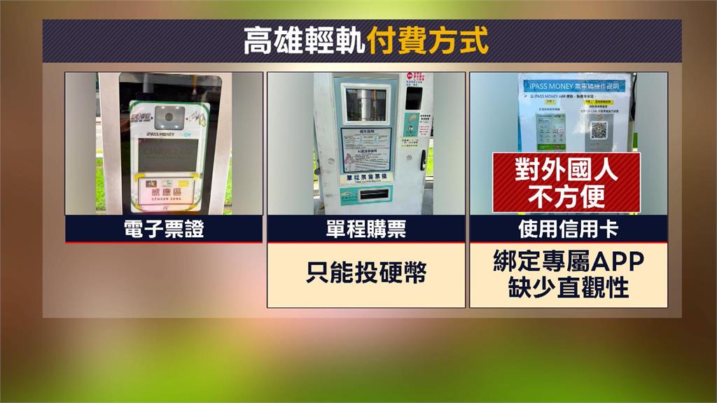 高雄輕軌「投幣機吃錢」　外國遊客怨購票不方便
