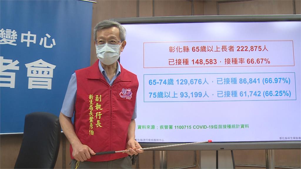 「這裡」疫苗直送尚青? 衛生所闢謠:效期都一樣