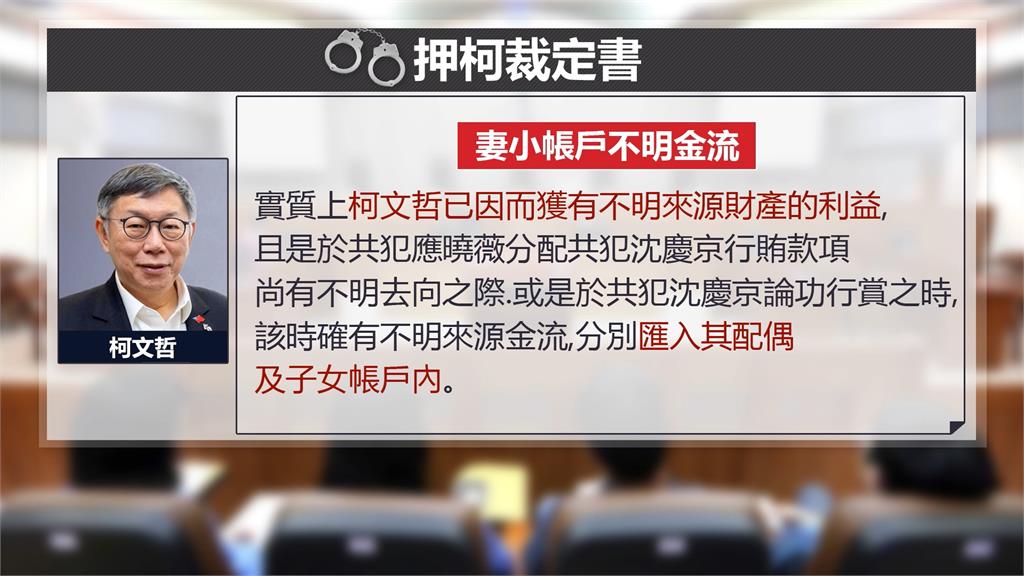 法院認定恐有滅證、串證之虞！　柯文哲收押禁見「關鍵原因」曝