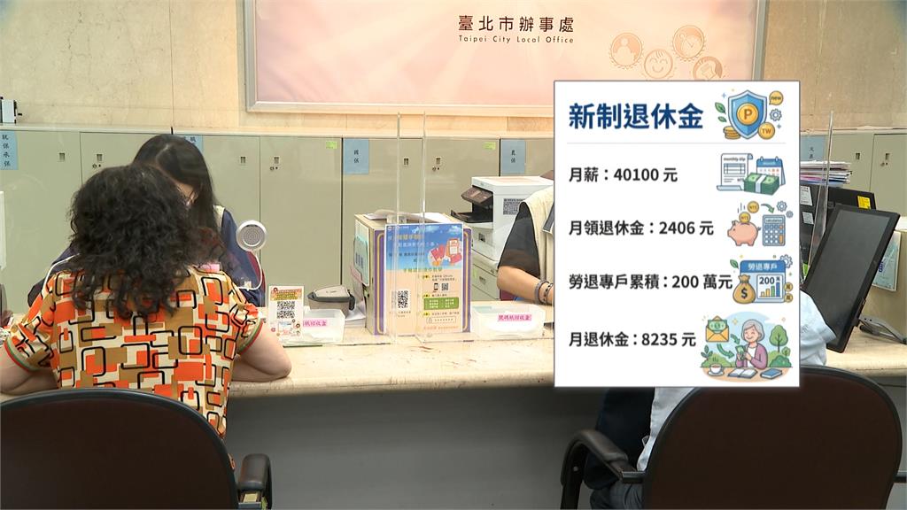 勞退分紅創高民眾無感? 勞團揭真相「新舊制落差大」