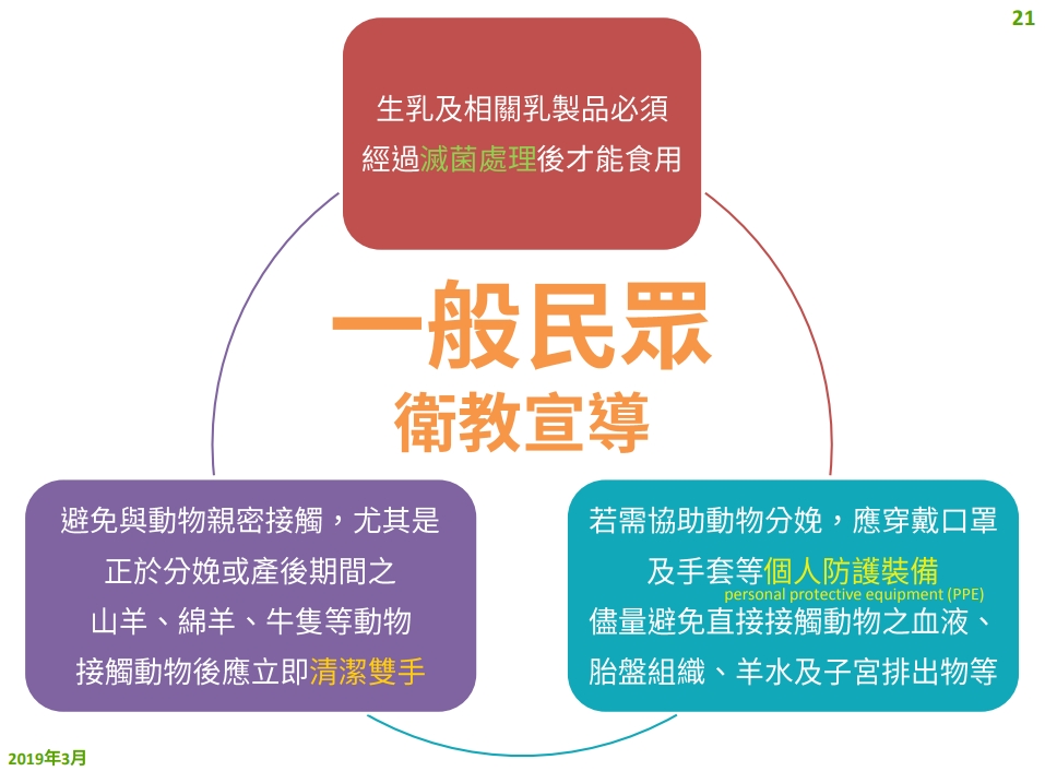 中國驚見人畜共通「罕見傳染病」！至今感染途徑不明…網吶喊：別過來