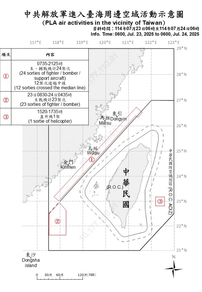 共軍