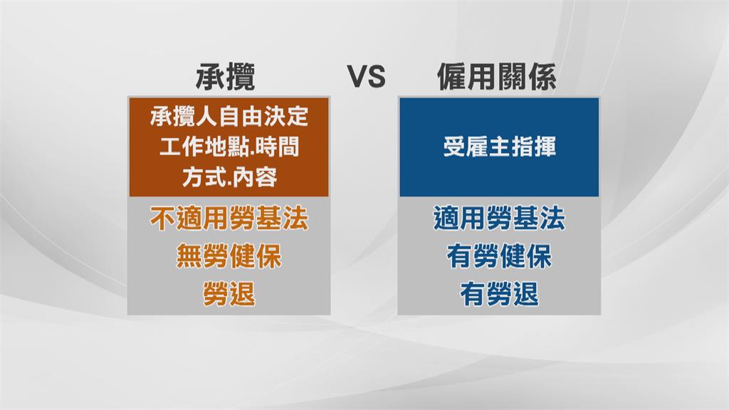 博客來驚傳「假承攬真僱用」 清潔工工作20年沒勞健保、退休金