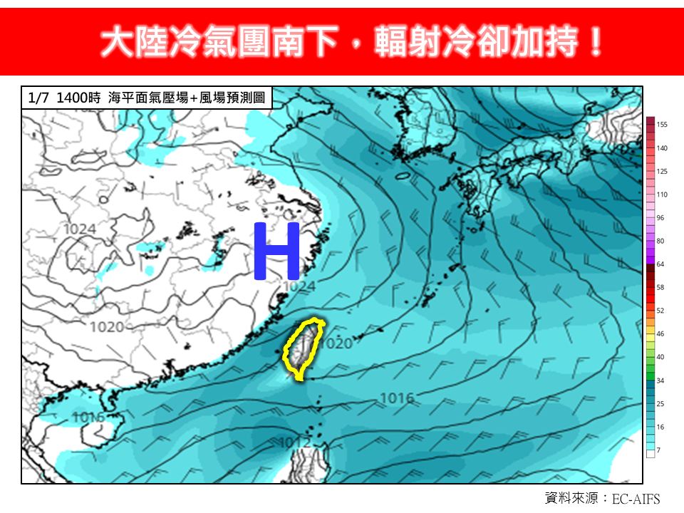 一早被冷醒「冷氣團主菜」來報到?氣象專家曝「低溫溜滑梯」:這2地最有感