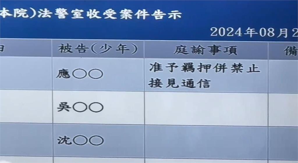 快新聞/應曉薇涉京華城弊案不認罪 法院裁定羈押禁見