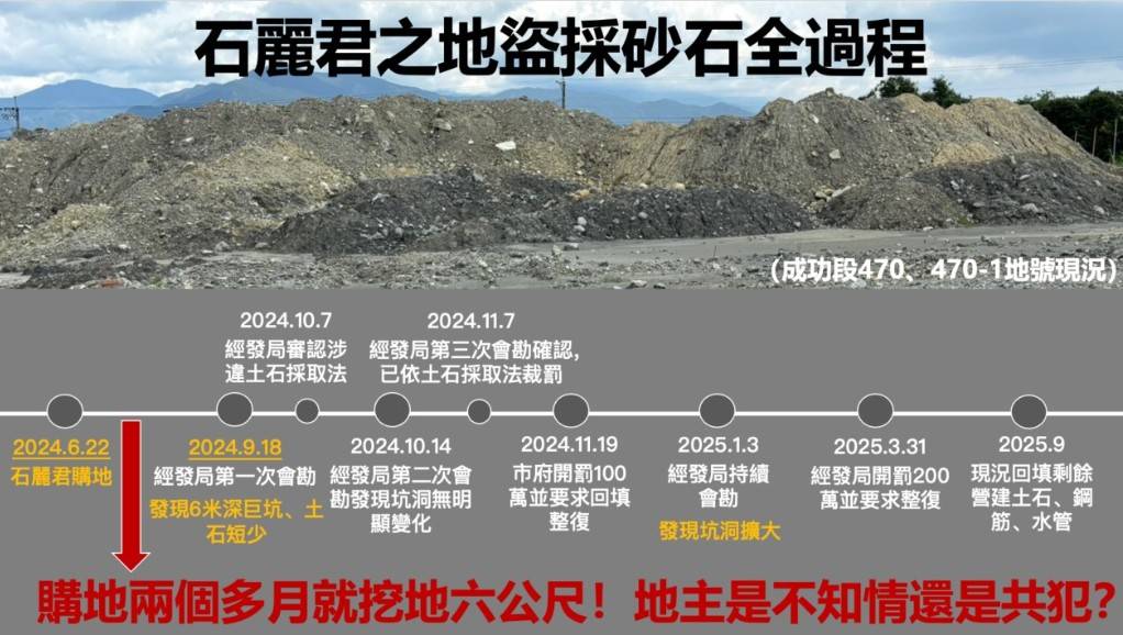 快新聞／自「盜」自演？踢爆柯志恩同框盜採地主　張以理怒轟：無知還是包庇？
