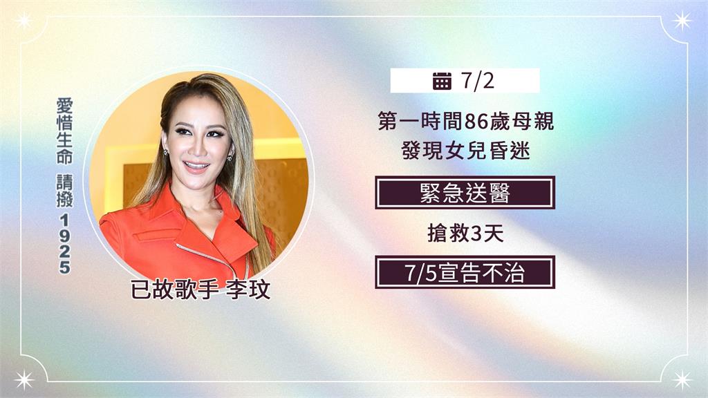 李玟半年前就罹患乳癌 86歲媽「親為女兒頭頂針灸」求奇蹟