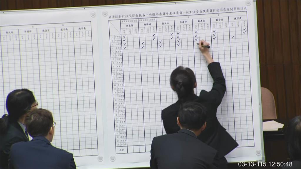 快新聞／藍白只要自己人！封殺封殺胡博硯3人　律師點出「3大政治現實」