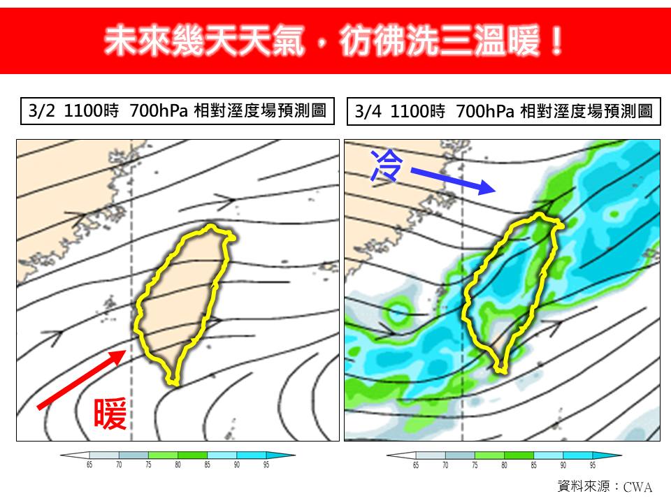 連假溫暖如夏!下週「這天」冷氣團再報到低溫下探10度 專家:如洗三溫暖