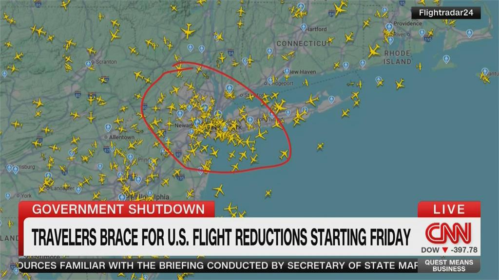 美國政府停擺史上最久! 全美40座機場砍10%航班