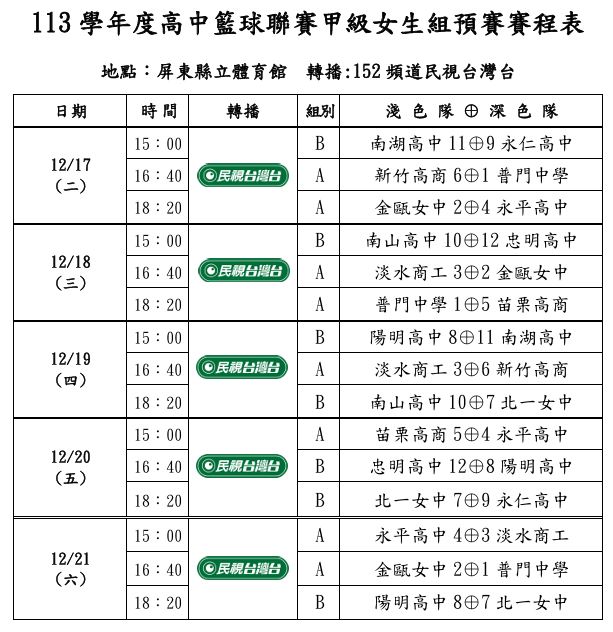 HBL／高中籃球甲級聯賽屏東開打　17日起連續10天完整轉播場次看這邊