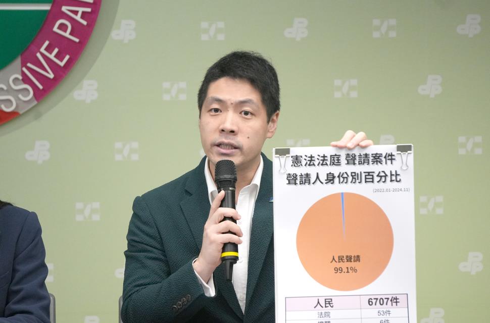 快新聞/歸還人民救濟權! 民進黨呼籲藍白同意覆議:勿再封殺憲法法庭