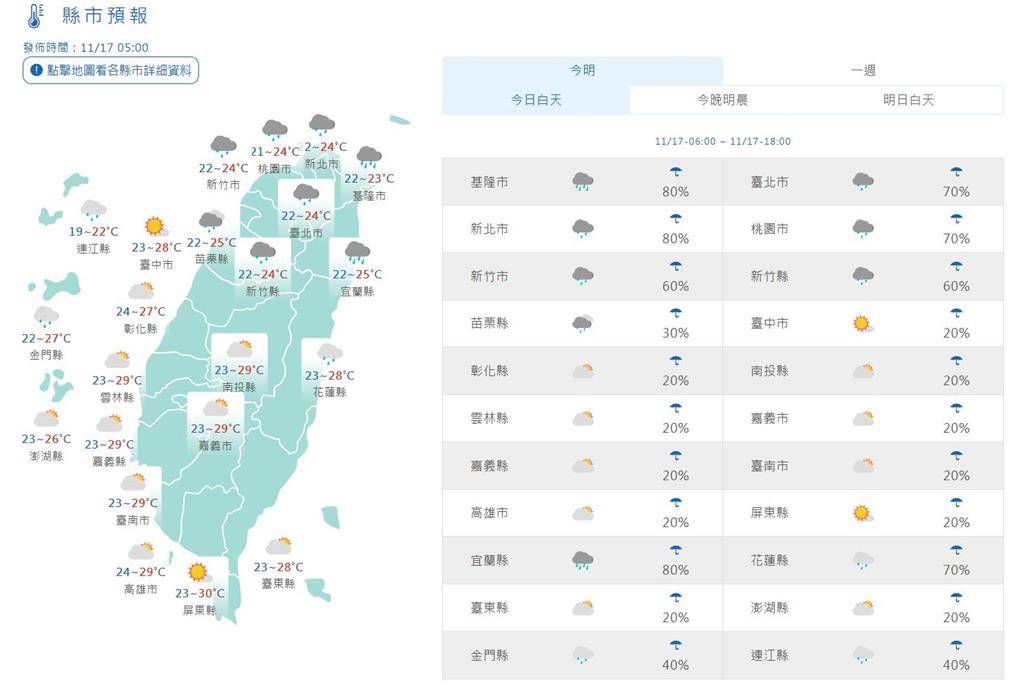 快新聞/東北季風今增強明顯轉涼 迎風面「這幾區」防豪雨