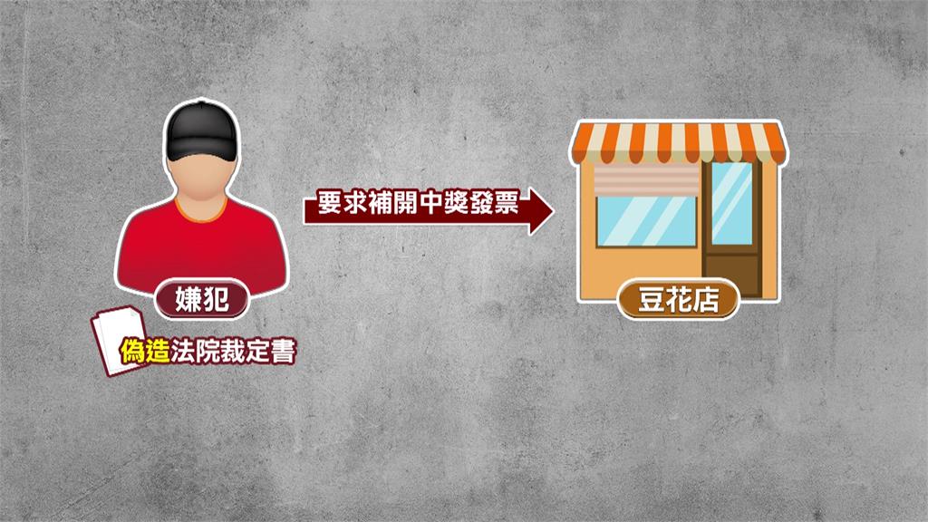 持偽造裁定書要求補開千萬中獎發票 赴銀行兌獎被揭穿