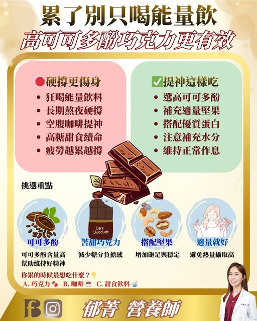 想提神別猛灌「咖啡、能量飲」！營養師曝改吃「這食物」低負擔還穩情緒