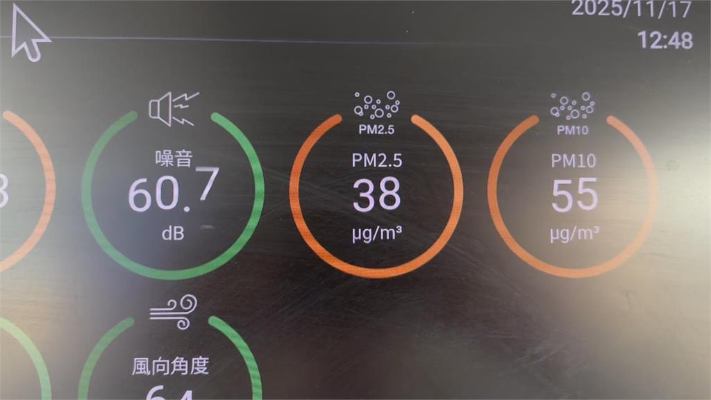 台南市續推「亮麗晴空3.0計畫」　提供市民綠色生活