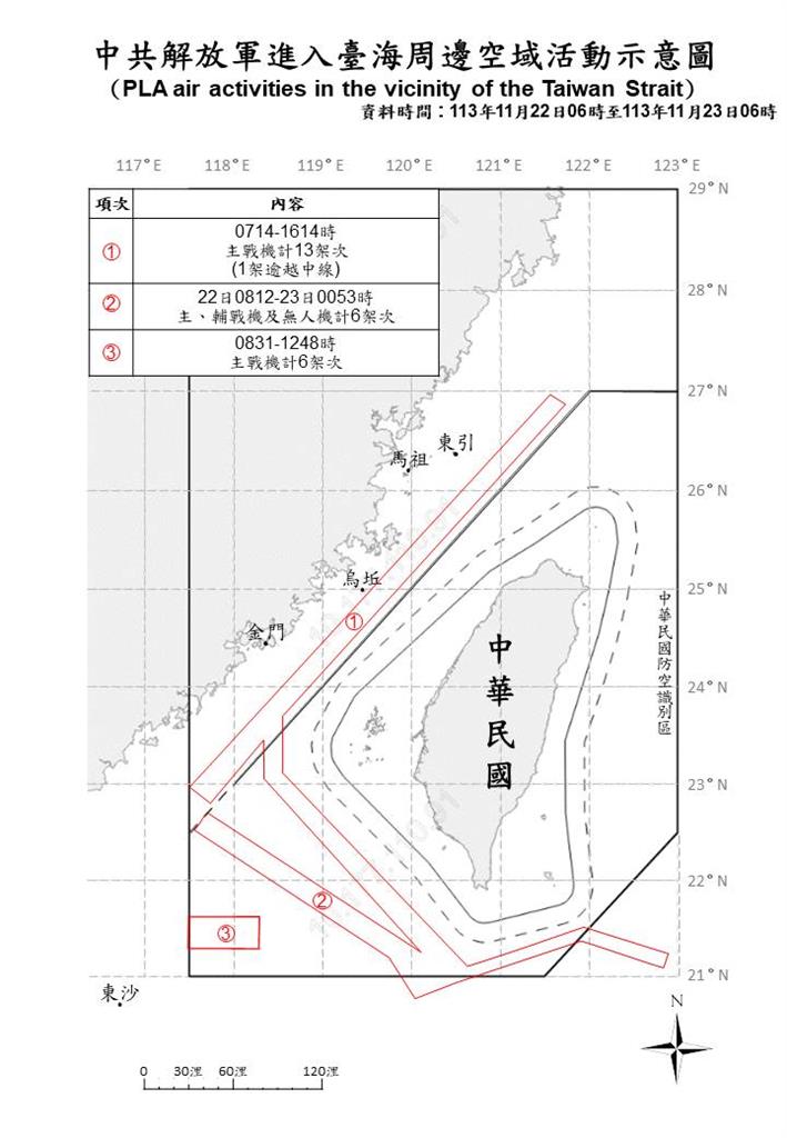 快新聞／薄瓜瓜今辦婚宴　國防部：中國派32機艦擾台「13架次逾越中線」