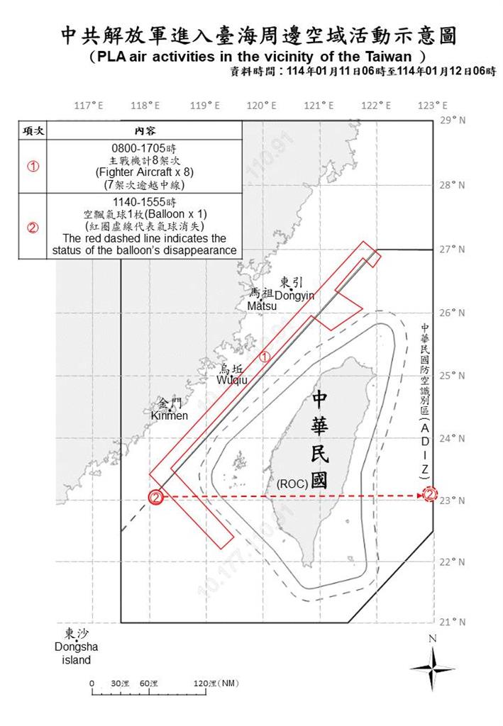 快新聞/中國持續來亂! 國防部偵獲14機艦、1空飄氣球擾台