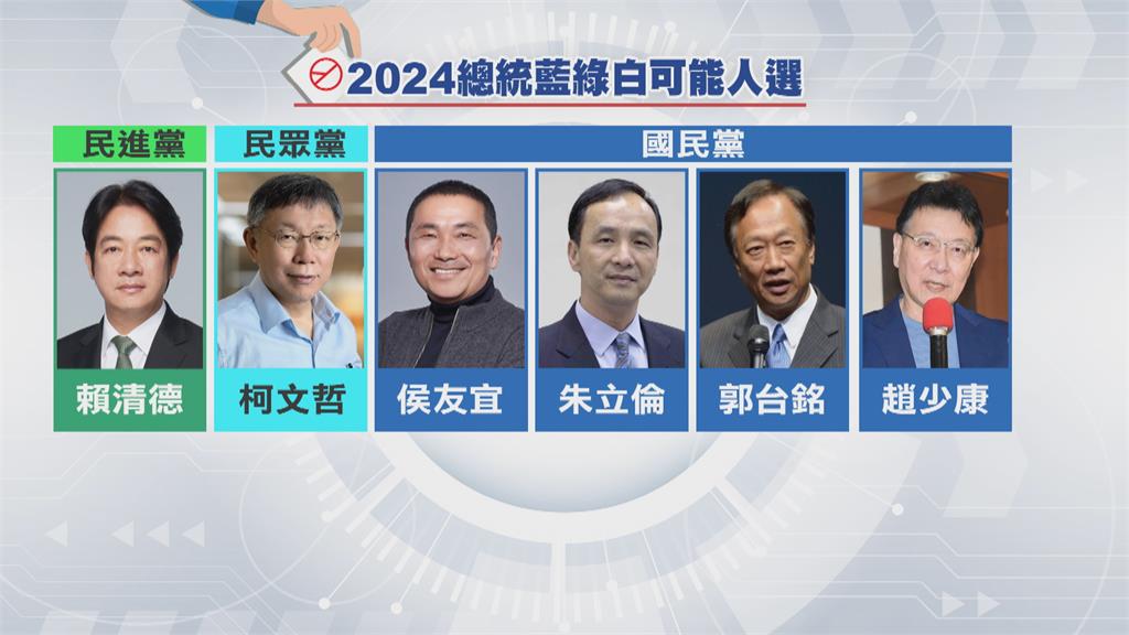 民進黨定於一尊！挺賴清德選2024　柯文哲備戰喊「明日竹中以我為榮」