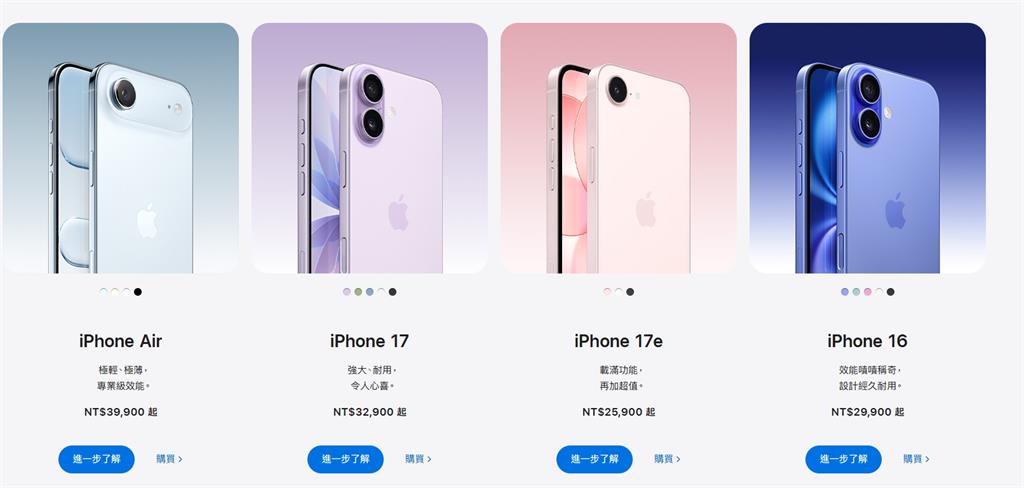 等不到降價了！官網「4舊款iPhone」全漲　「這支」貴了1.1萬元
