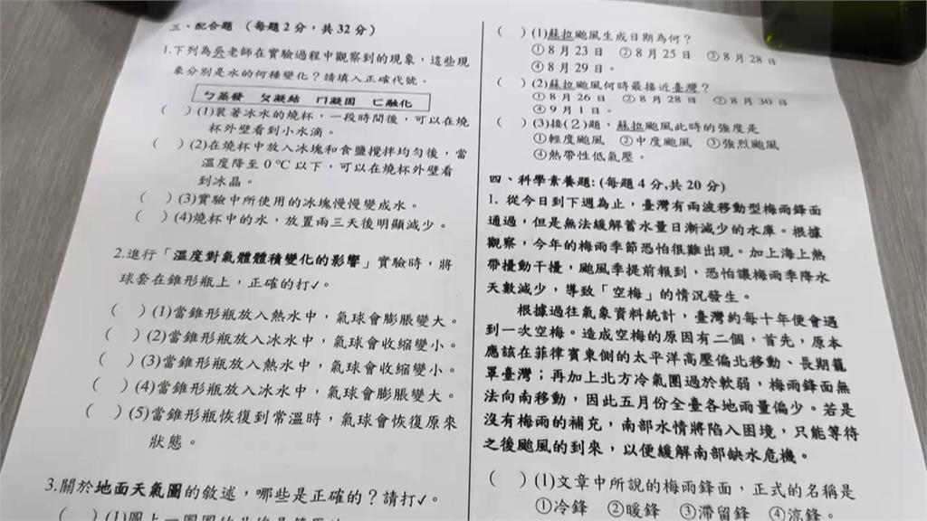 台南某國小驚傳老師幫學生作弊! 至少25生考卷遭改動