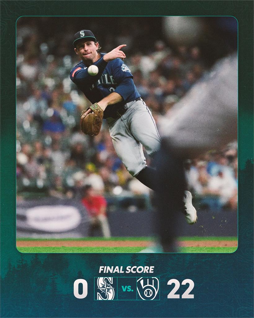 MLB(影)／前一場慘敗22分寫多項紀錄！水手隔24小時再戰釀酒人結果竟然是這樣