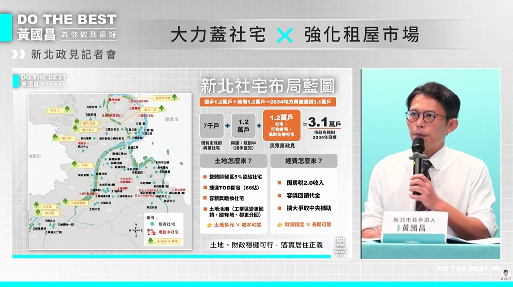 黃國昌、李四川同拋居住政見　藍白合不合？柯文哲「這樣說」