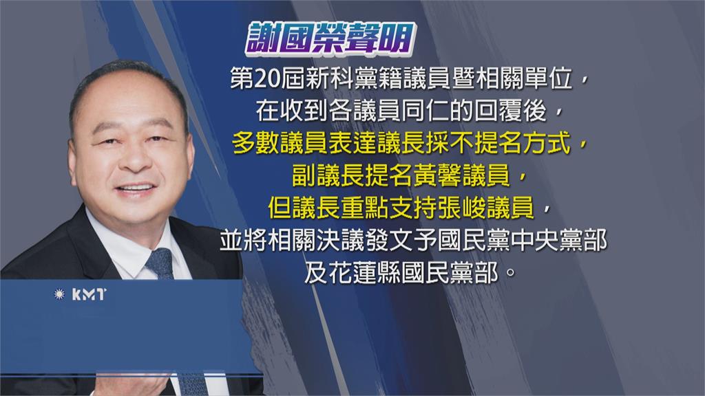 張峻險勝連任花縣議長　藍營5人跑票遭黨紀處分