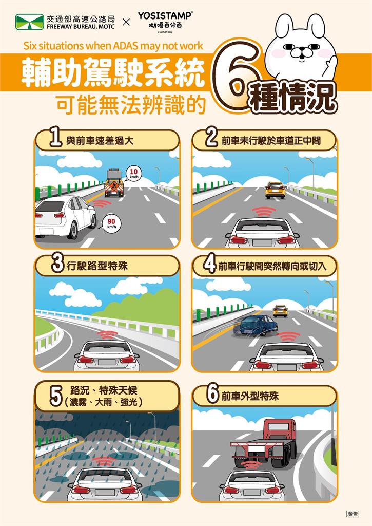 快新聞／初三國道車潮湧現！國5南向塞爆　午後17處地雷路段曝光