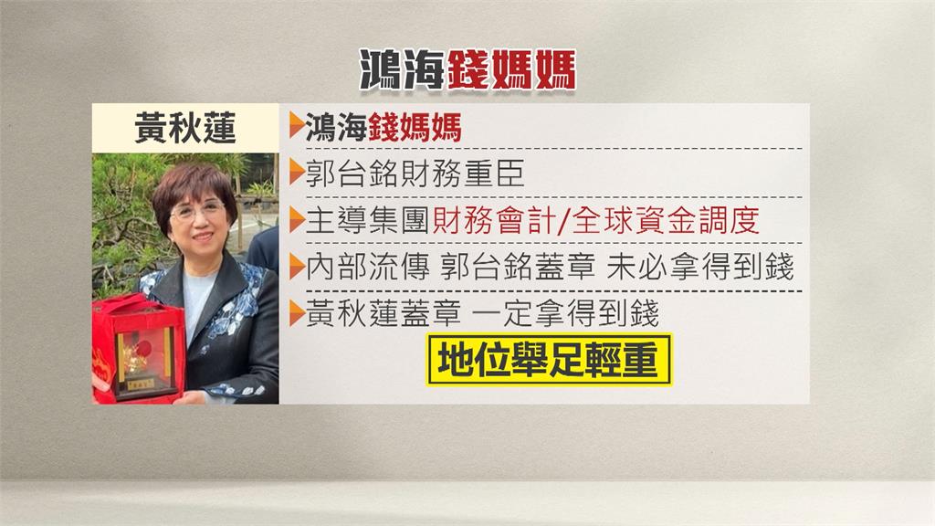 土地公尾牙求財! 鴻海"錢媽媽"率幹部參拜紫南宮