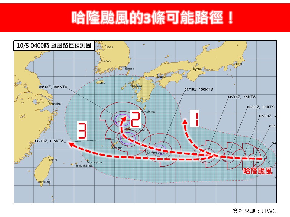 哈隆才生成「穩定變胖」恐飆中颱!專家揭「3可能路徑」這條對台灣影響最大