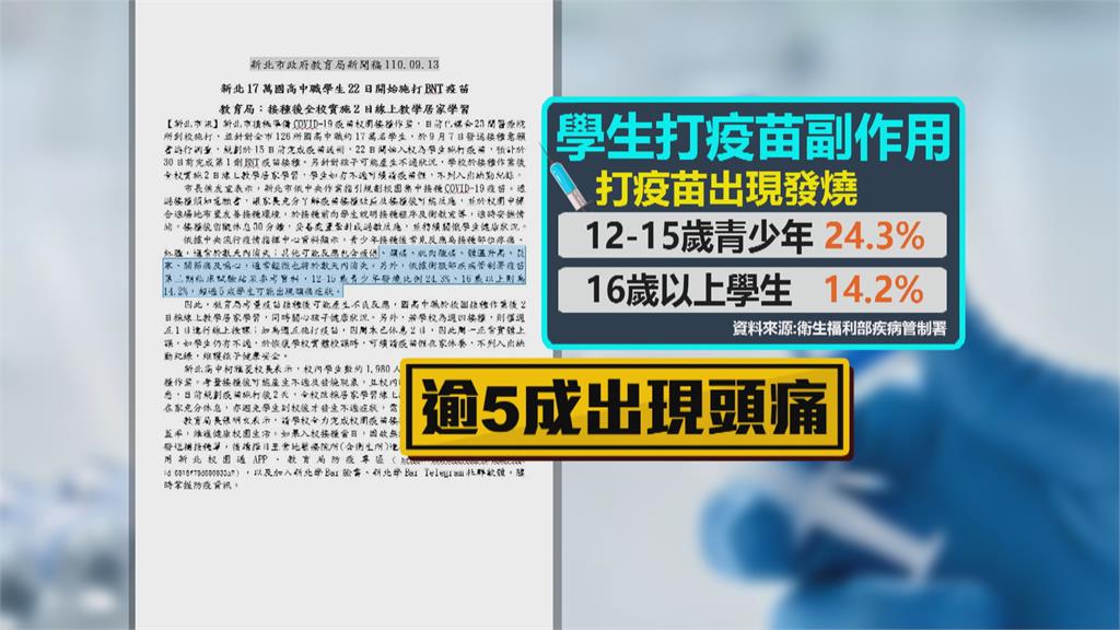新北學生接種BNT 侯:施打後全校採線上授課2天